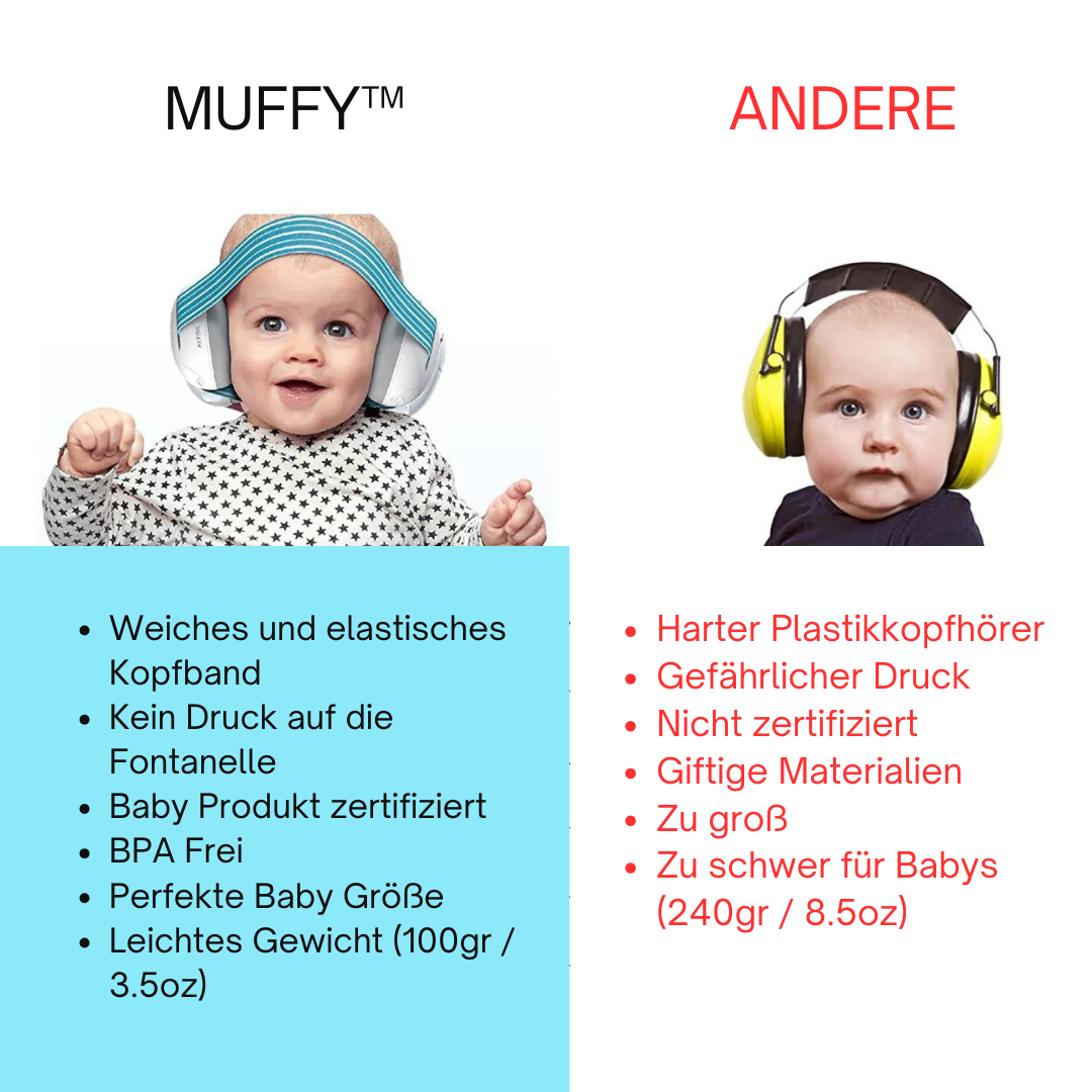 Muffy™ - Baby Ohrenschutz
